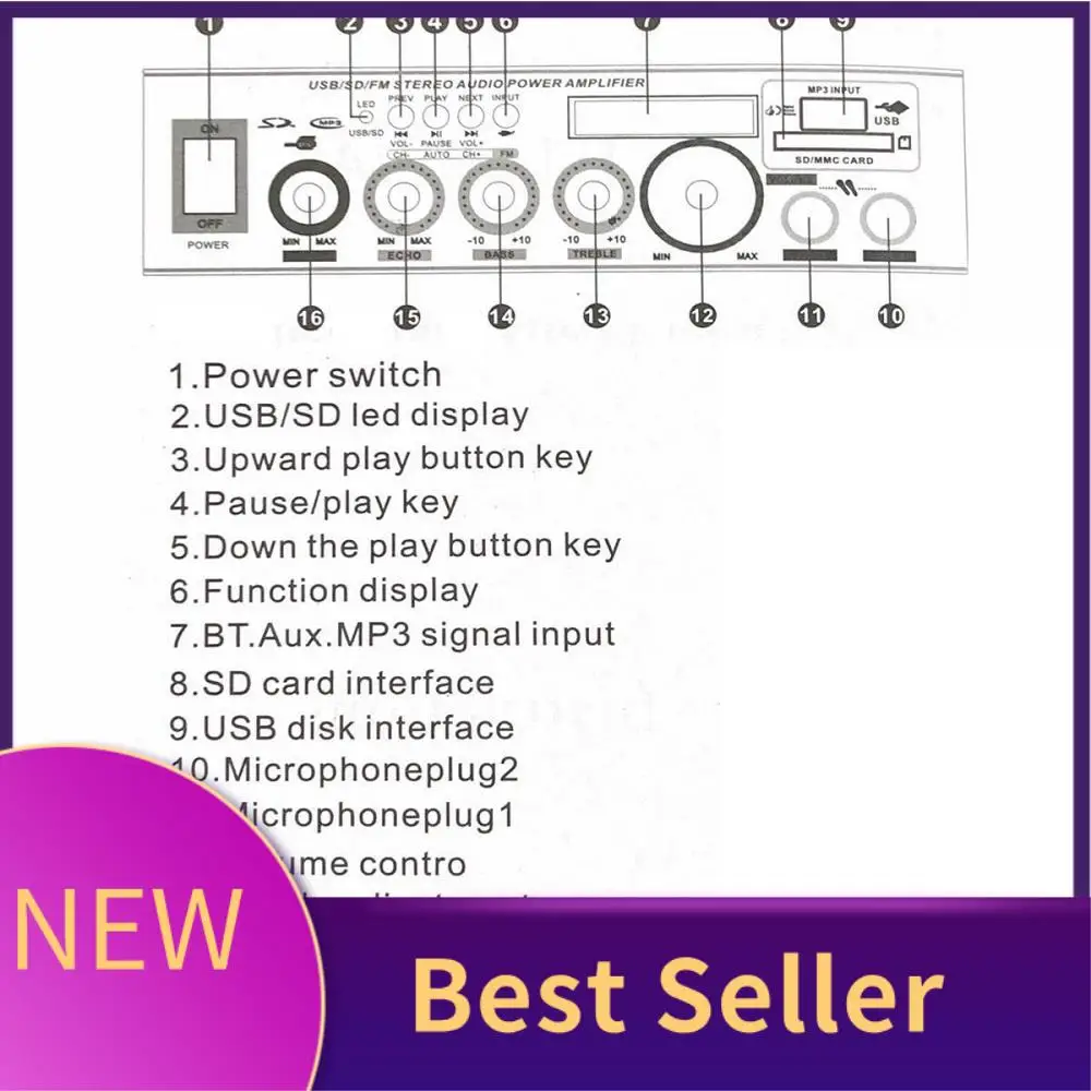 

HFES BT-309A 220V 800W Bluetooth 5.0 Amplifier For Speakers 2.0 Channel Car Audio Power AMP Bass HIFI Music Player EU Plug