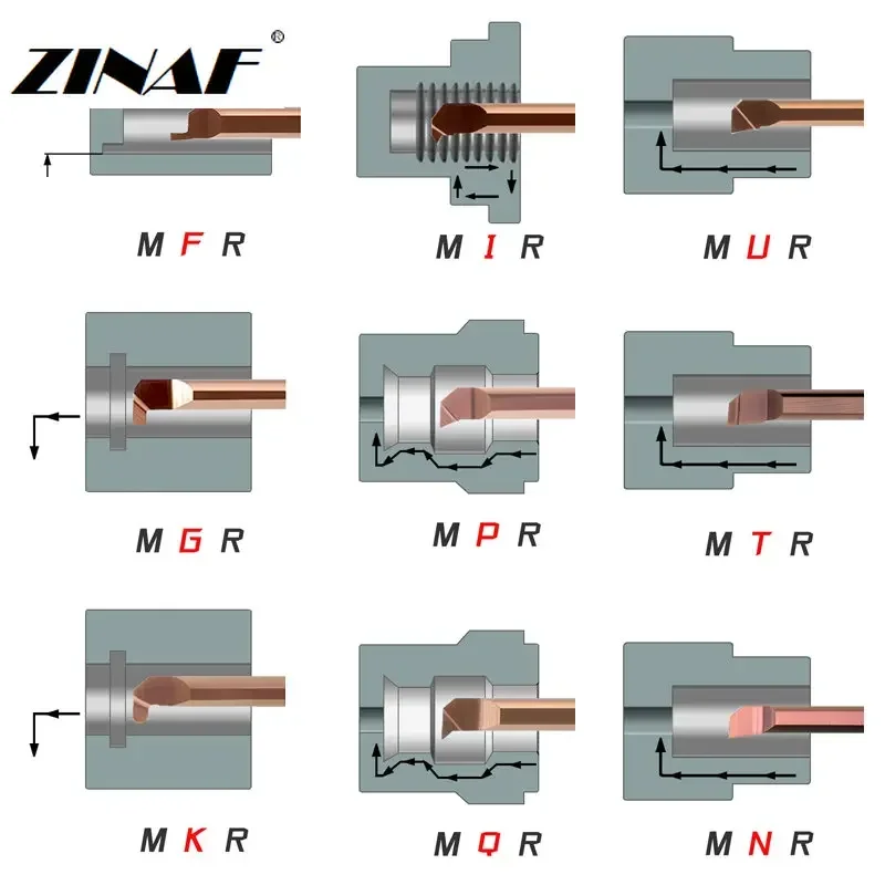 6mm boring tool  MTR MIR MGR MNR MPR MFR MQR MKR MZR Full range of small bore integral carbide internal boring tools CNC seismic