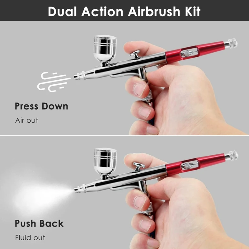 Airbrush Kit  Dual-Action Airbrush With 0.3/0.5Mm Needles Set 20Cc/40Cc Cup  Air Hose And Cleaning Kit