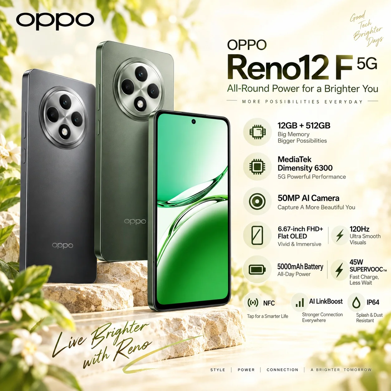 OPPO Reno12 F 5G 12GB+512GB Dimensity 6300 120Hz OLED 50MP AI Camera 5000mAh 45W SUPERVOOC Fast Charge Smartphone NFC IP64 Phone