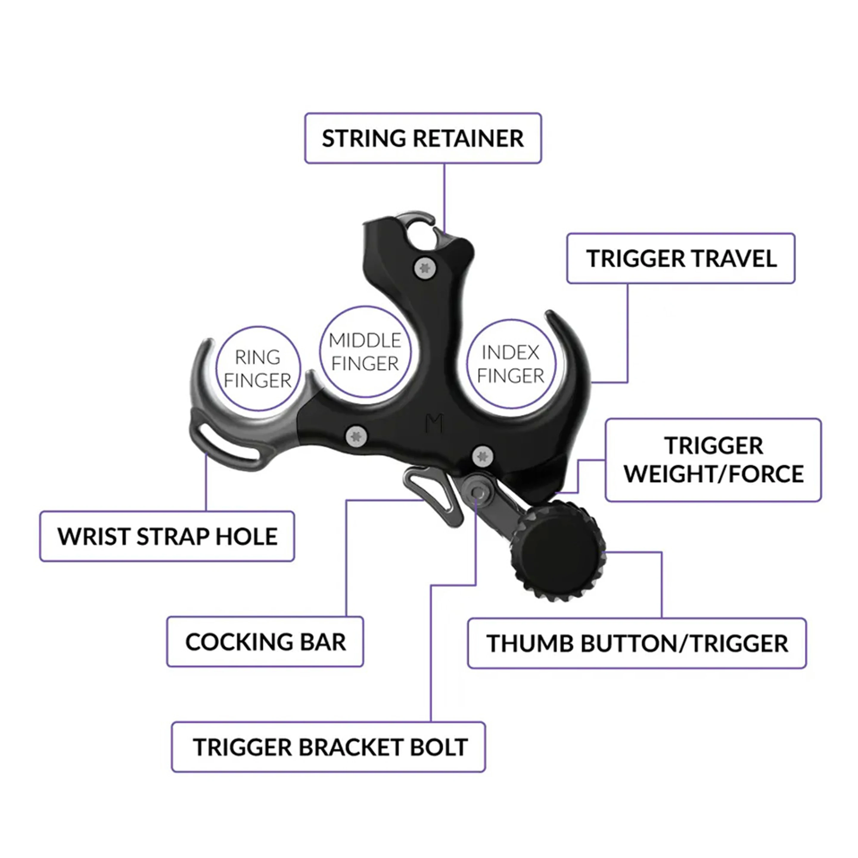 Thumbnail 4 - #2 Best Arrow Fletchings to Buy In 2026