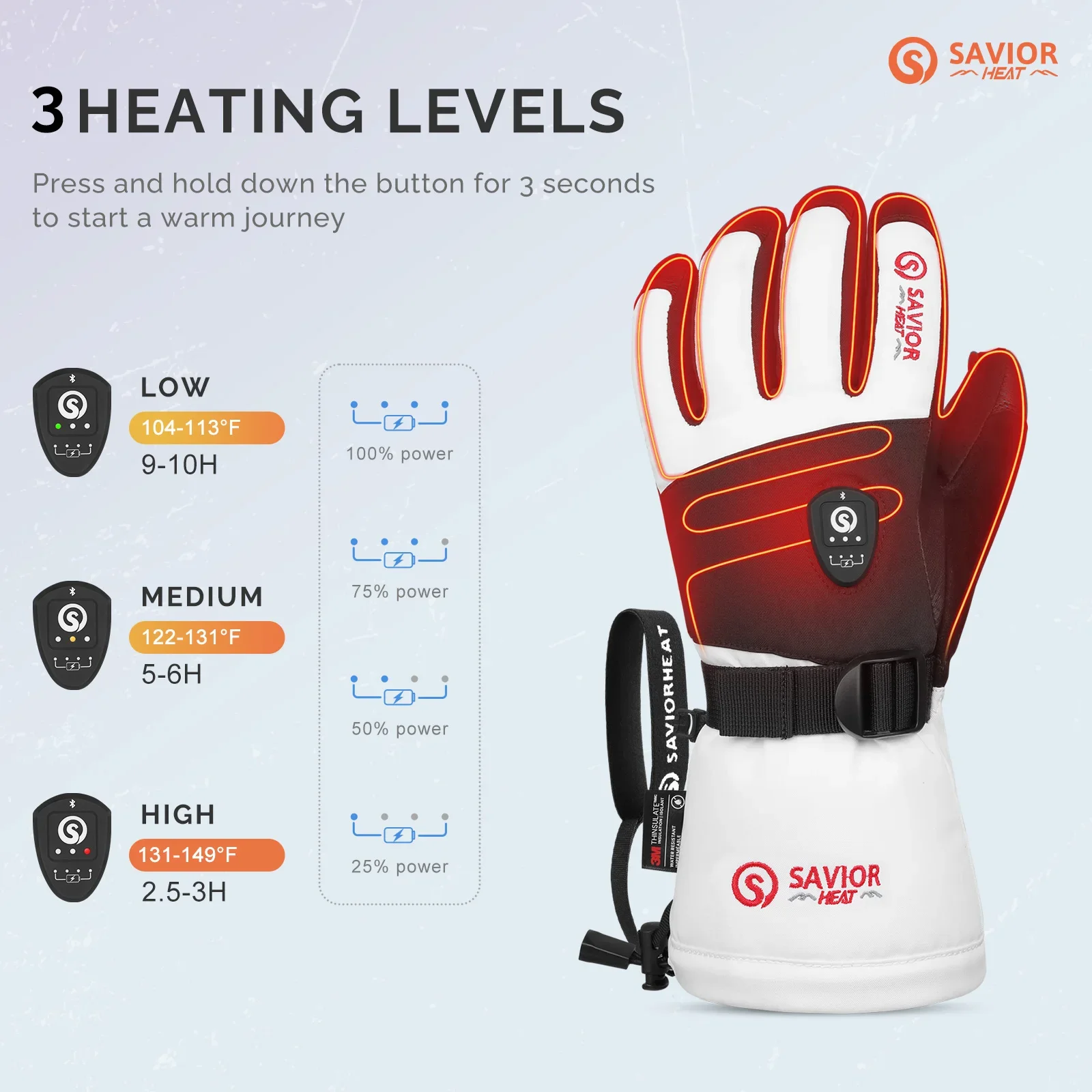 Savior-guantes de invierno calentados para hombre y mujer, baterías recargables con calefacción de esquí y cargador Wam para patinaje al aire libre, Bluetooth