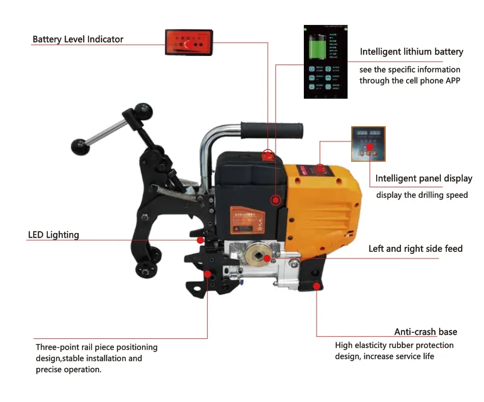 LDZ-1501 Top Quality Train Lithium Battery Powered Rail Drilling Machine