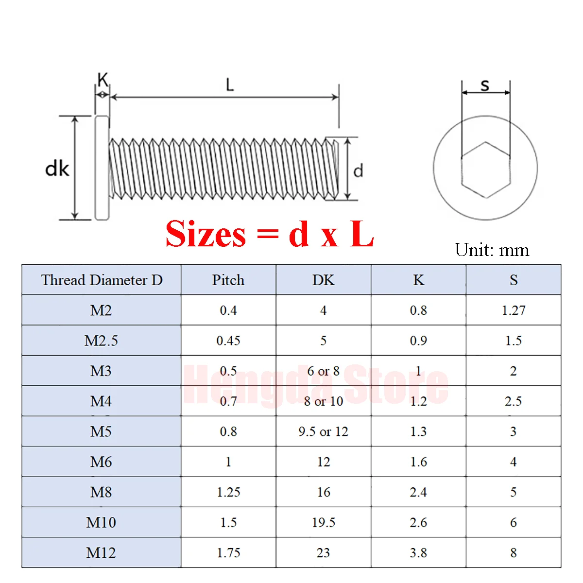 M2 M2.5 M3 M4 M5 M6 M8 M10 M12 CM Hex Socket Ultra Thin Super Low Flat Wafer Head Allen Screw Bolt 304 Stainless Steel L=2-100mm