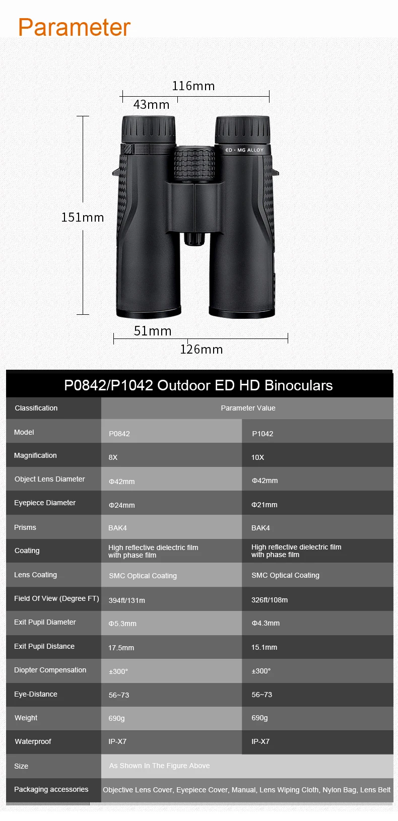 Shuntu Powerful ED Binoculars 8x42 10x42 Long Range IPX7 Waterproof Bak4 Prism SMC Optical Coating For Hunting Camping Travel