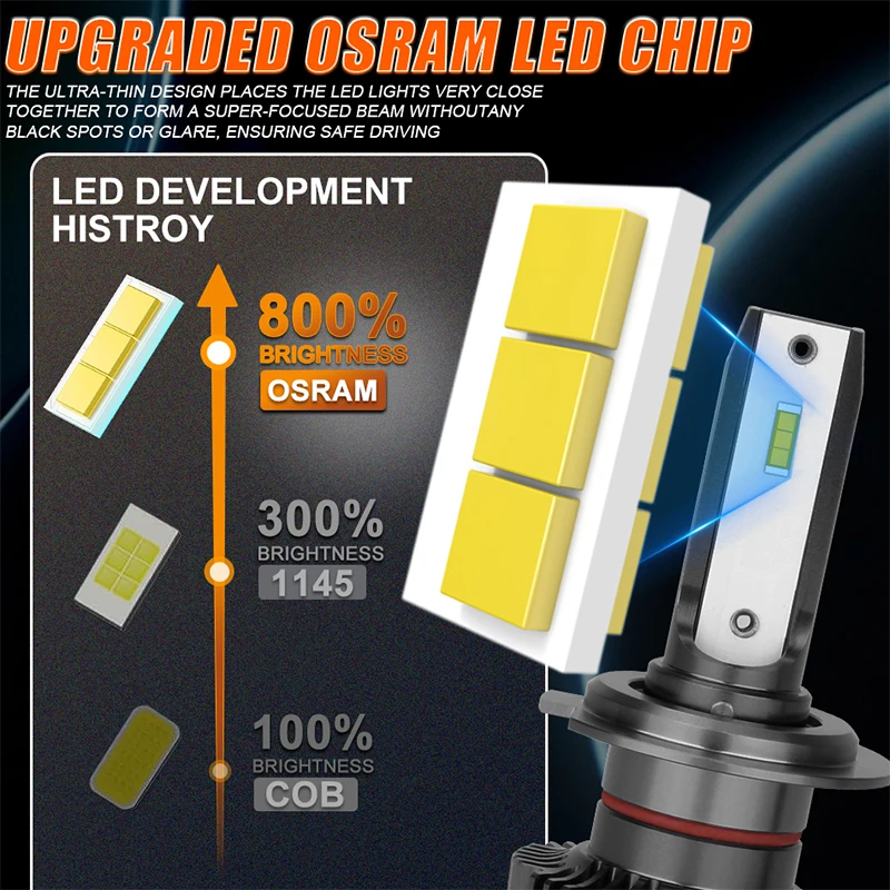 OSRAM LEDriving XLZ HL H7 H4 LED Car Headlight H1 H8 H11 H16 HB3 HB4 HIR2 9012 12V 6000K Super Bright White Lamps Auto Bulb 2pcs