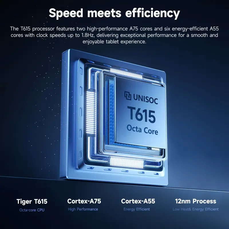 SUXI MEGA-98K wifi Android Tablet 12" 2K 20+128GB 8000mAh Android 15 wifi Quad Speakers pad cod