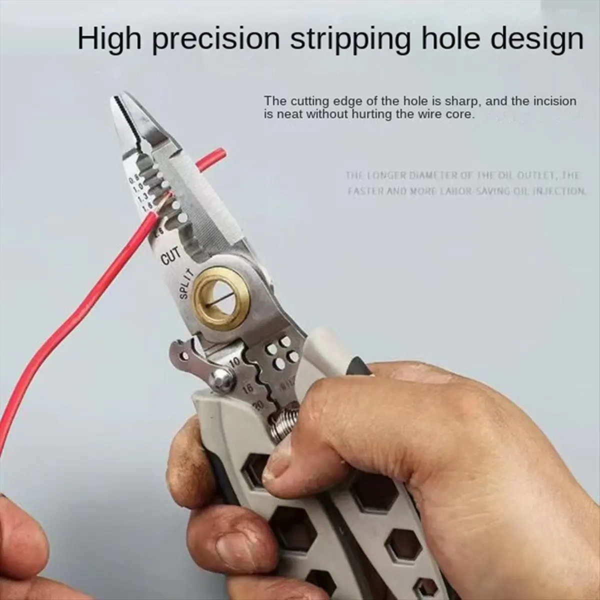 |NEWABAG|Multifunctional Wire Stripping Pliers, Electrician-Specific Wire Stripping Tool, Wire Stripping Pliers