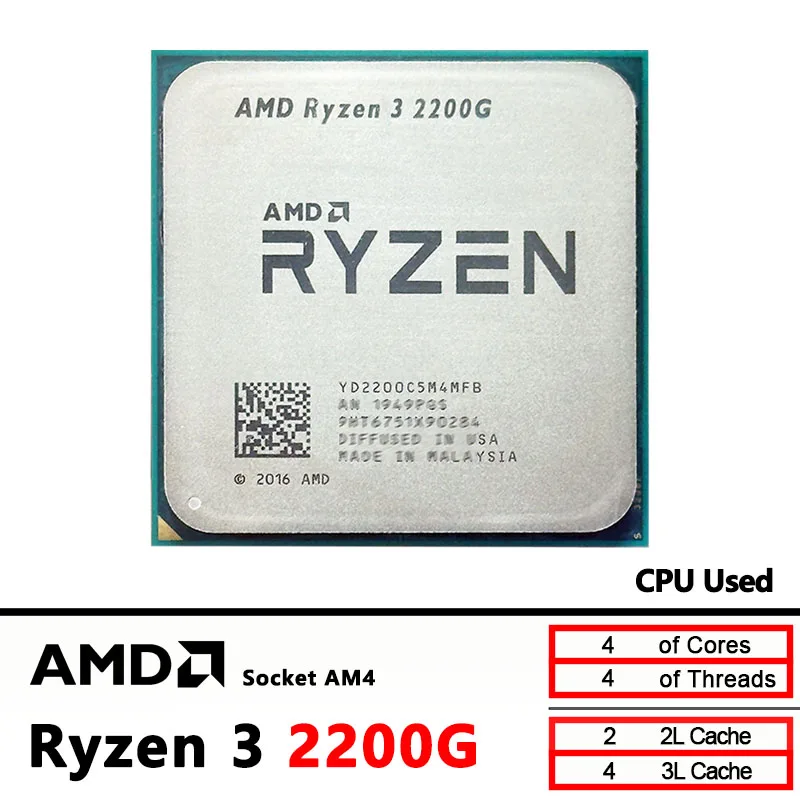 AMD Used Ryzen 3 2200G CPU Processor R3 2200G 4‑Core 4‑Thread 65W 14NM Zen Socket AM4