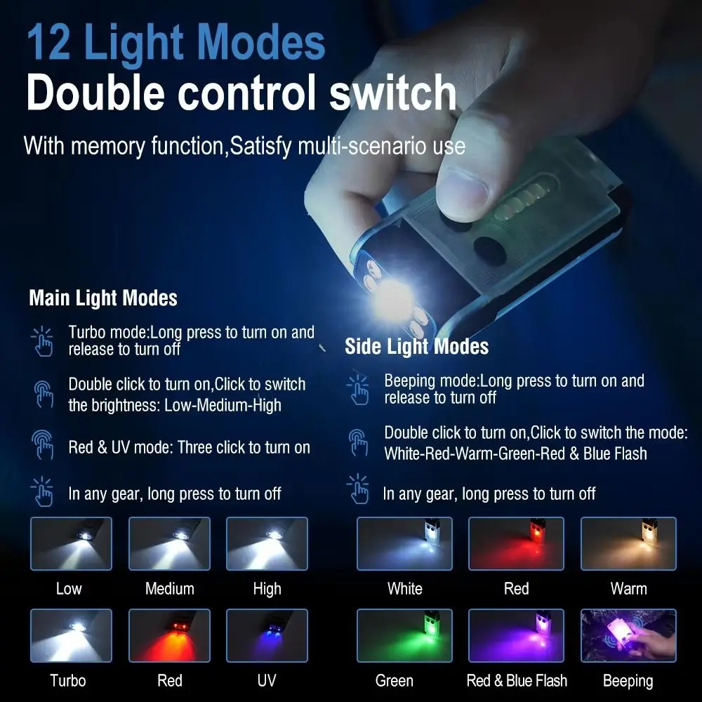 Com lanterna LED com clipe bidirecional tipo C recarregável 180 ° Cabeça de rotação pequena lanterna poderosa tocha alarme emergência