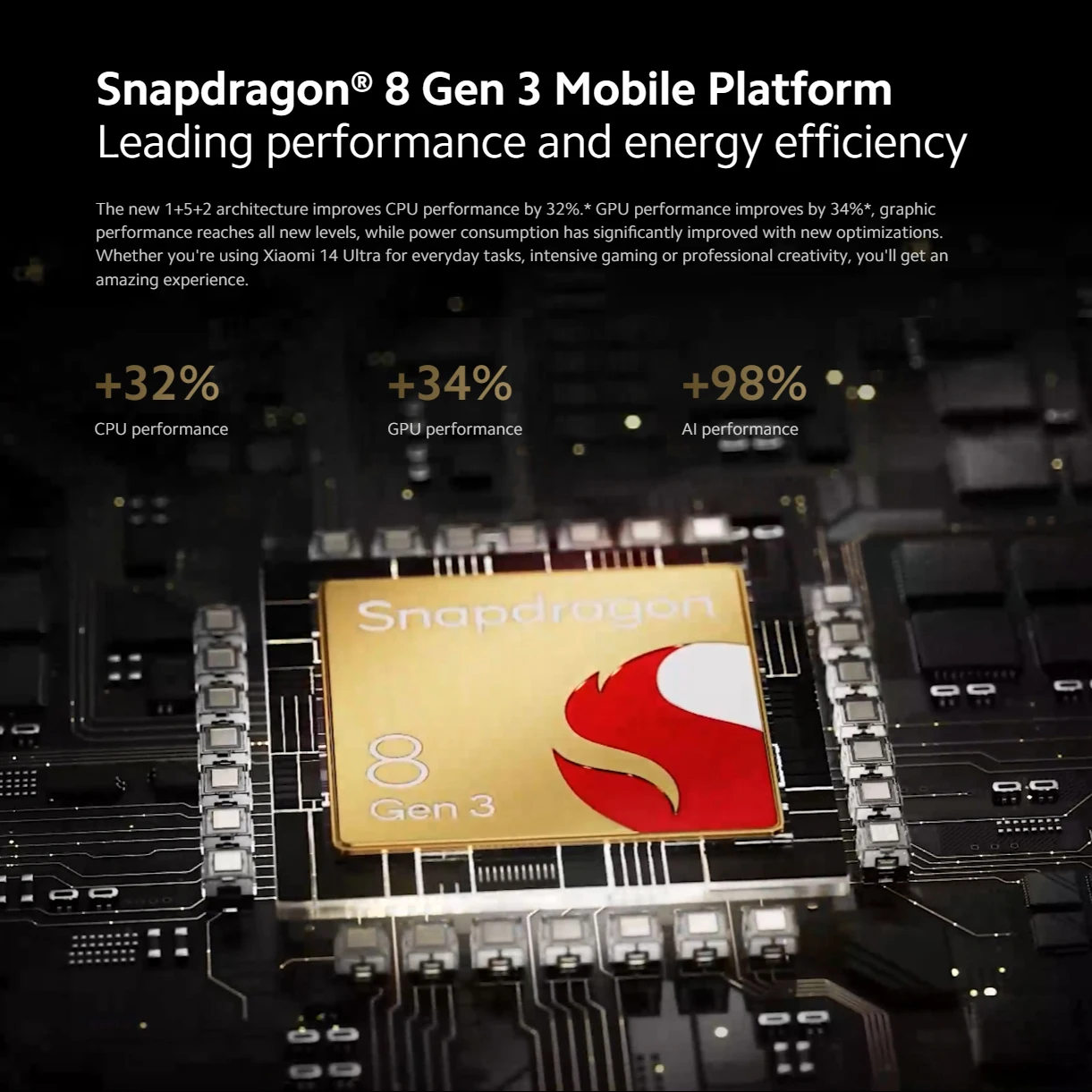 Original Xiaom Mi 14 Ultra Smartphone Snapdragon 8 Gen3 6.73" AMOLED 5000mAh 80W Wireless HyperCharge NFC IP68 Mobile Phone for