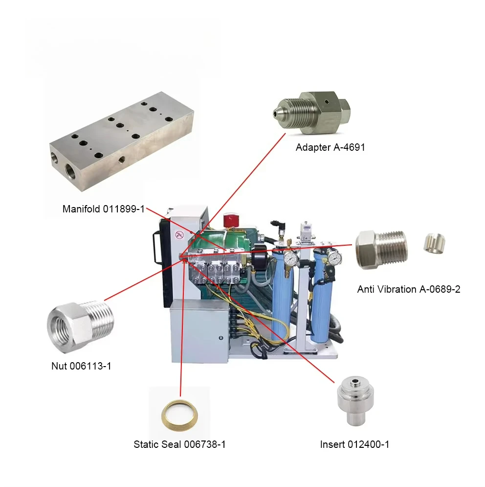 

Water Jet High Pressure Pipe Tool Kit Water Jet Direct Drive Pump Spare Parts Pressure Loading Tool