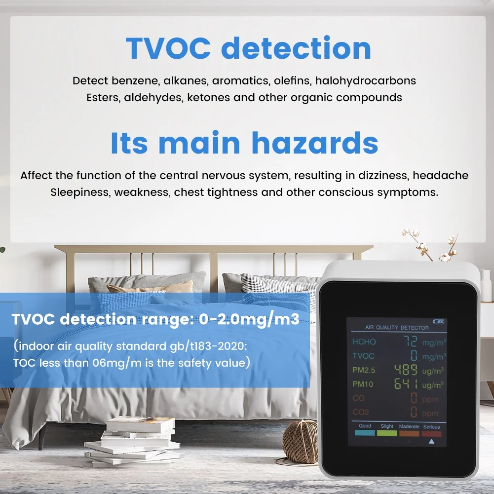 Il monitor dell'aria portatile 6 in 1 rileva PM2 5 PM10 HCHO TVOC nelle impostazioni di casa e in viaggio con dati in tempo reale