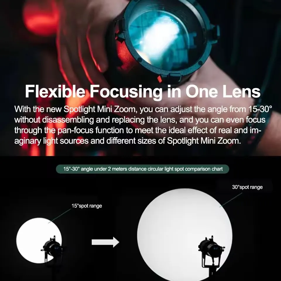 Aputure Spotlight Mini Zoom Precision Projection Lens 2X Zoom for LS 60D 60X Lighting Modifier 15°~30° Adjustable Focus 15 Gobos