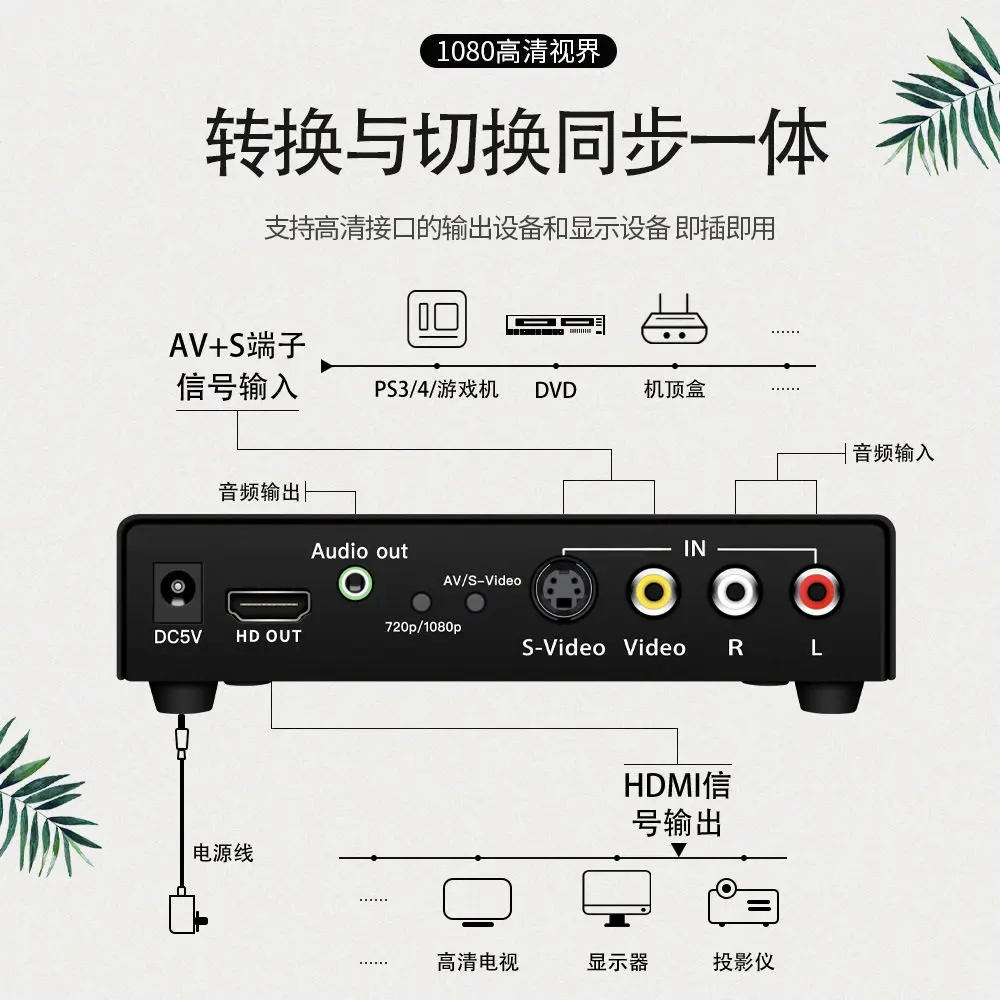 AV + S terminal CVBS to digital Lotus video, to high definition HD 1080P