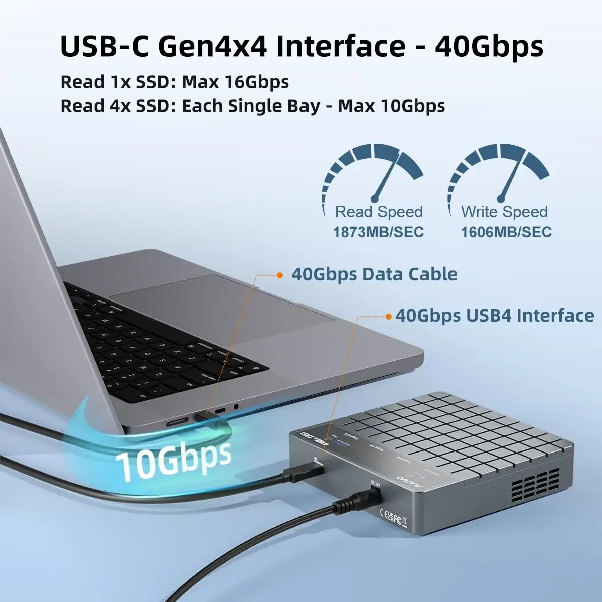MAIWO 4 Bay USB4.0 40Gbps M.2 Nvme SSD Enclosure Kompatibel Tipe-c 4.0 32TB Casing Solid State Drive Mendukung 1 Hingga 3 Klon Offline
