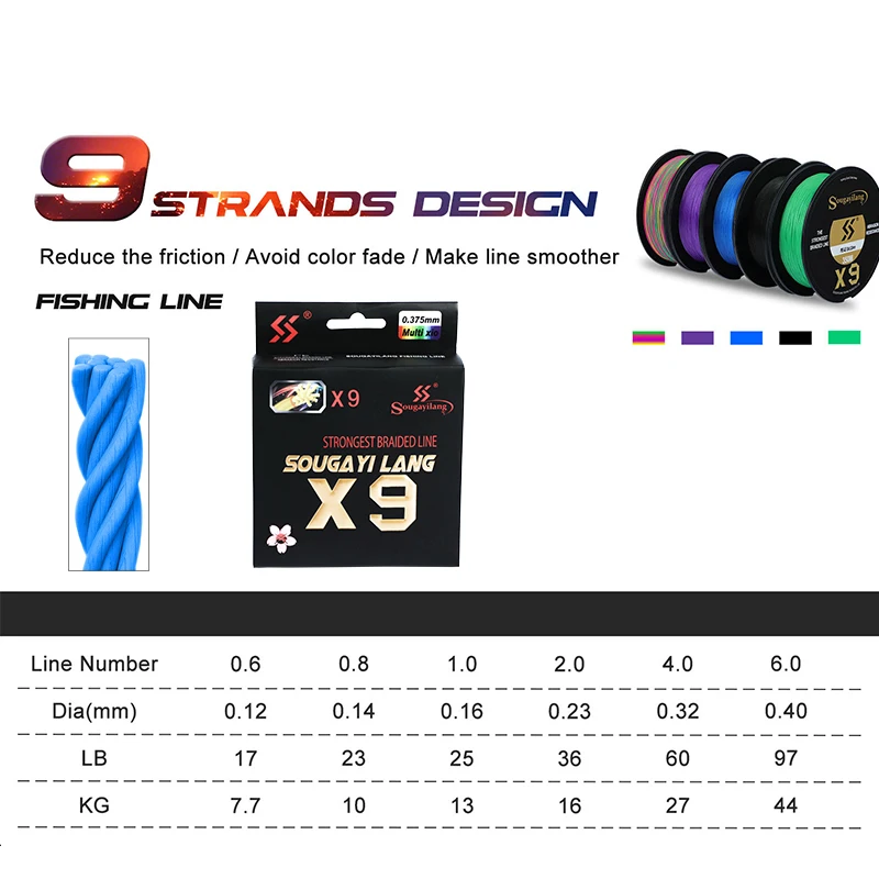 Sougayilang 최고 품질 9 가닥 PE 라인 X9 싱킹 라인, 로우 메모리 꼰 낚싯줄, 17-97LB 슈퍼 일본 낚싯줄, 150m