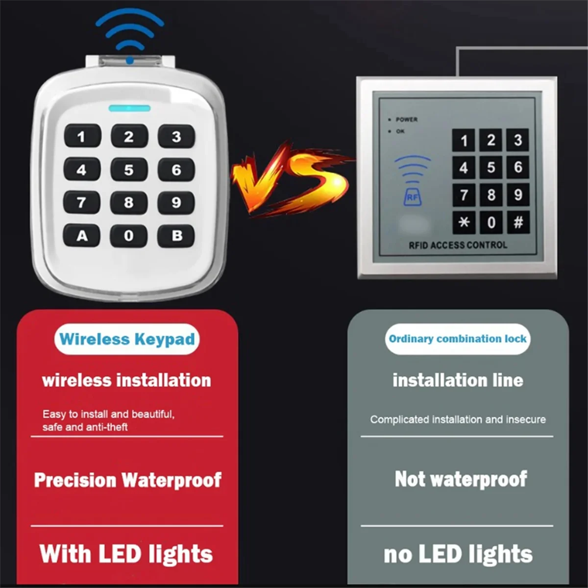 GOB-oWireless لوحة المفاتيح باب المرآب التحكم عن بعد 4 في 1 280-868 ميجا هرتز بوابة متعددة التردد باب المرآب التحكم عن بعد