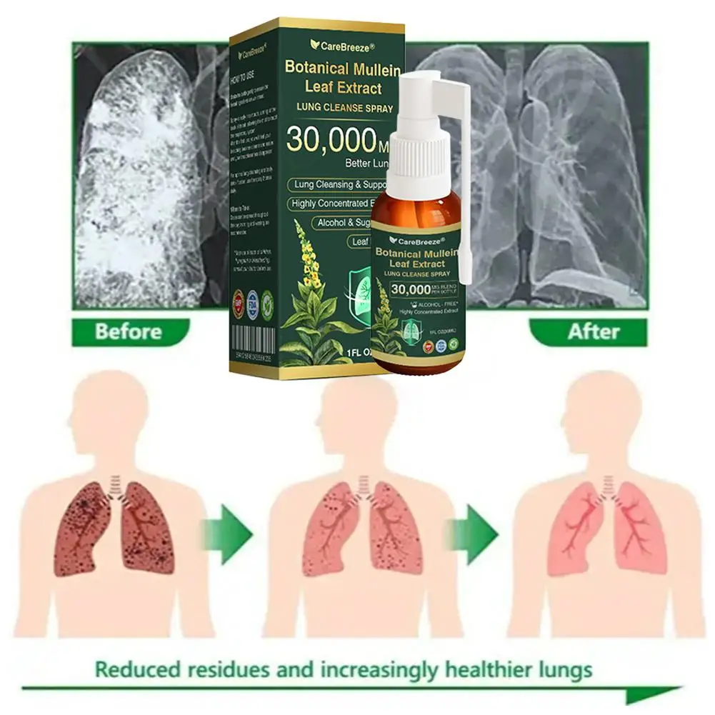 Thumbnail 3 - #35 Best Rated Breath Sprays to Buy in 2026