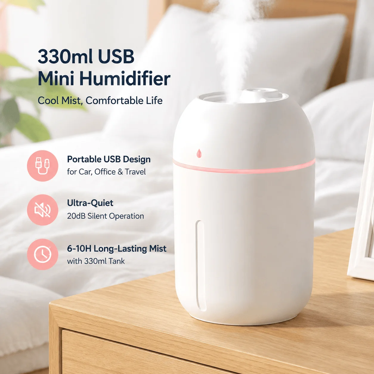 Mini Usb Humidifier Portable Cool Mist Car Humidifier Quiet Travel Desktop Humidifier With Dual Spray Modes And Soft Night Light