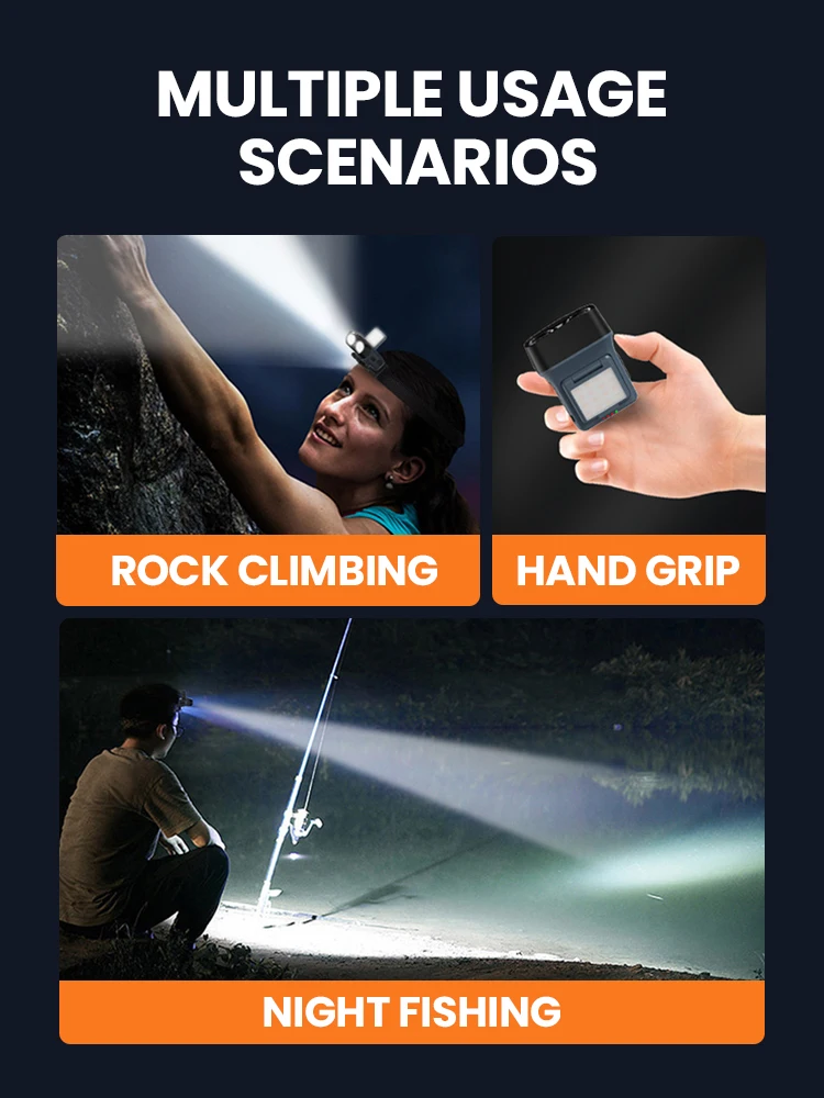 Imagem -05 - Ultra Brilhante Led Clip Cabeça Tocha Farol Sensor Recarregável Lanterna Impermeável Pesca ao ar Livre Camping Lâmpada