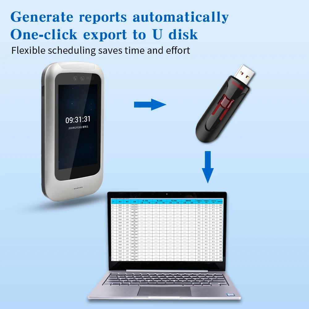 5 Inch WiFi TCP IP Face Recognition Touch Screen Attendance Device Support 13.56Mhz IC Card APP/ PC Software / Cloud 3000 Users