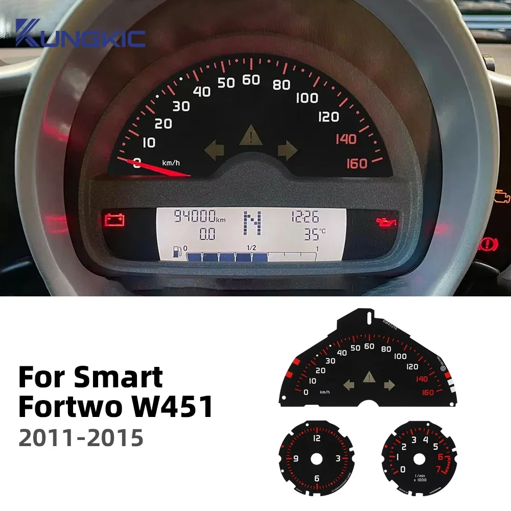 For Smart Fortwo W451 2011 2012 2013 2014 2015 Car 0-160 Km/H Gauge Face Speedometer Tachometer And Clock Panel Sticker
