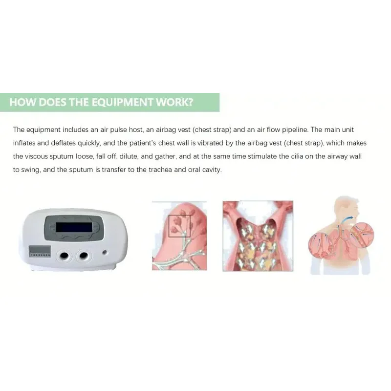 High quality Chest Therapy Vest Airway Clearance System Vest Vibrator Device Children and Adults