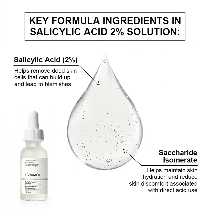 2% Salicylic Acid Facial Serum, Anti-Acne Essence for Troubled Skin, Deep Hydrating & Pore Cleansing Daily Facial Skin Care