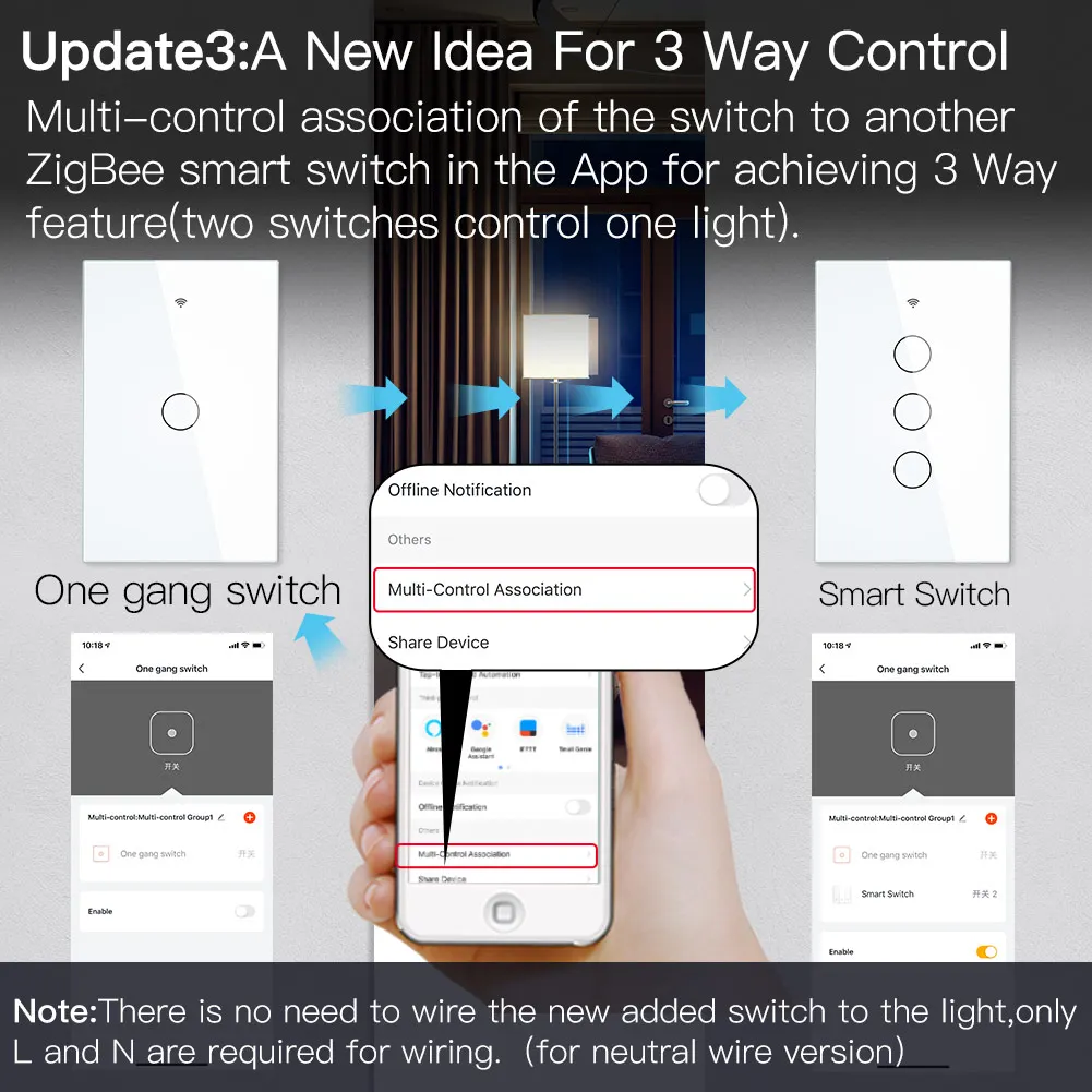 ZigBee Wall Touch Smart Light Switch With Neutral/No Neutral,No Capacitor Smart Life/Tuya 2/3 Way Control compatible AlexaGoogle