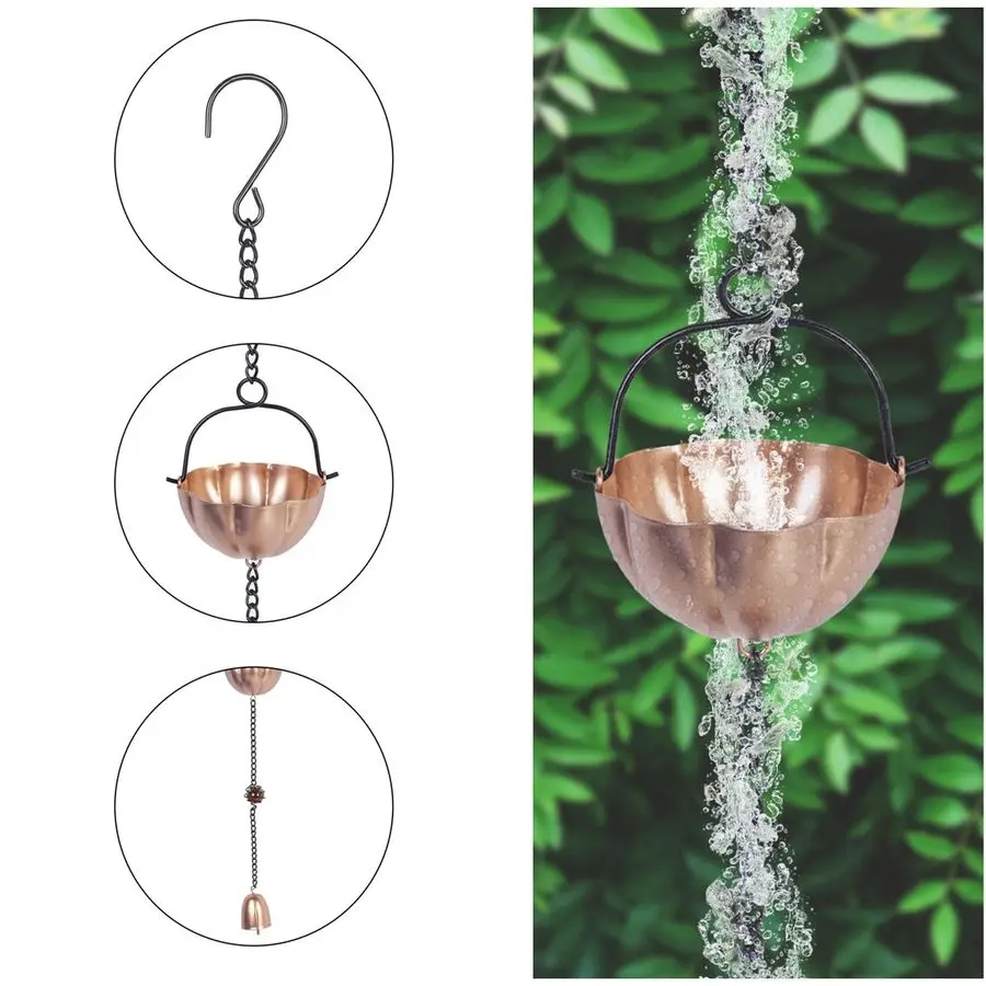 Rain Chains Gutters…