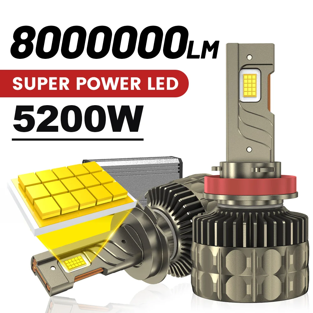 

2PCS 3 copper pipes cooling LED Headlight H1 H7 9005 HB3 9006 HB4 H8 H9 H11 Car Lights H4/9003/HB2 Hi/Lo Beam CANBUS Headlamp