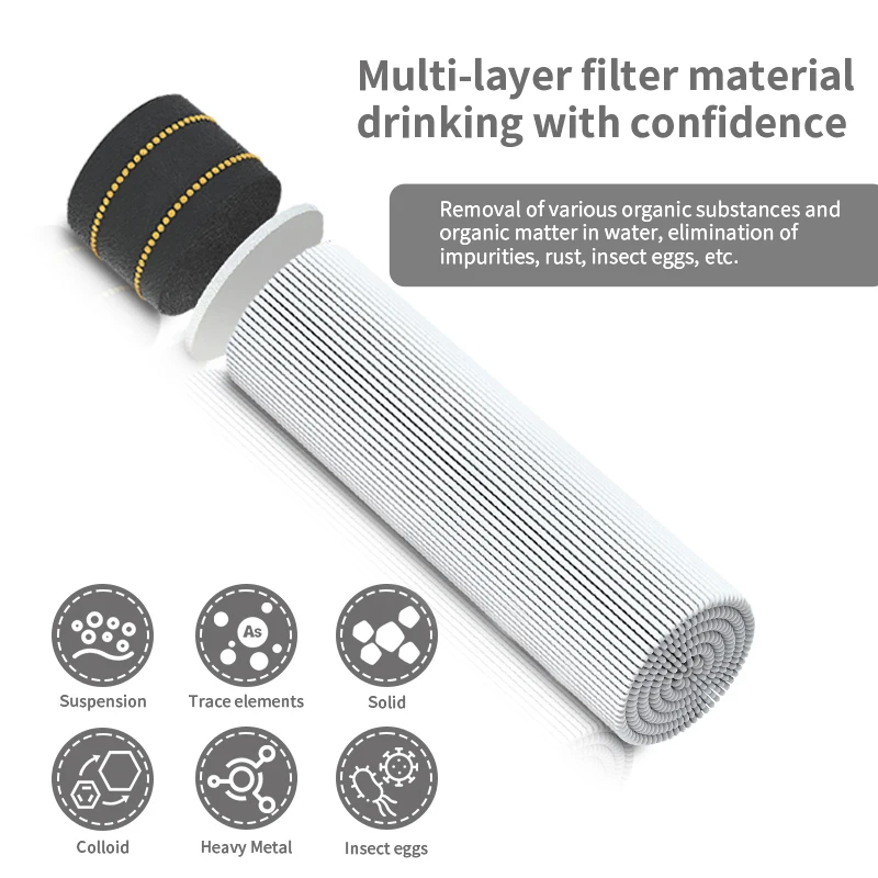 Filterwell Camping Potable Water Filter Straw Purifier for Cleaning Drinking Outdoor Tourism Survival treatment equipment