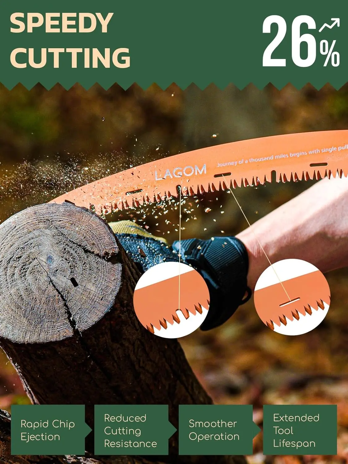 Lagom Folding Saw For Cutting Branches, 11.4"", A Camping Saw Made With Sk5 Steel, Folding Hand Saw, Survival Saw With A