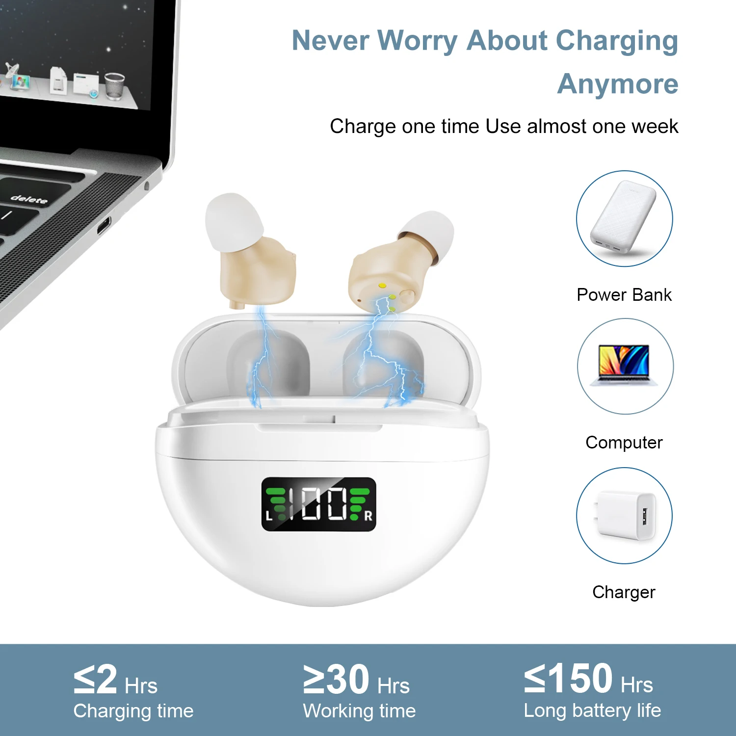 Otc Hearing Aids Fe…