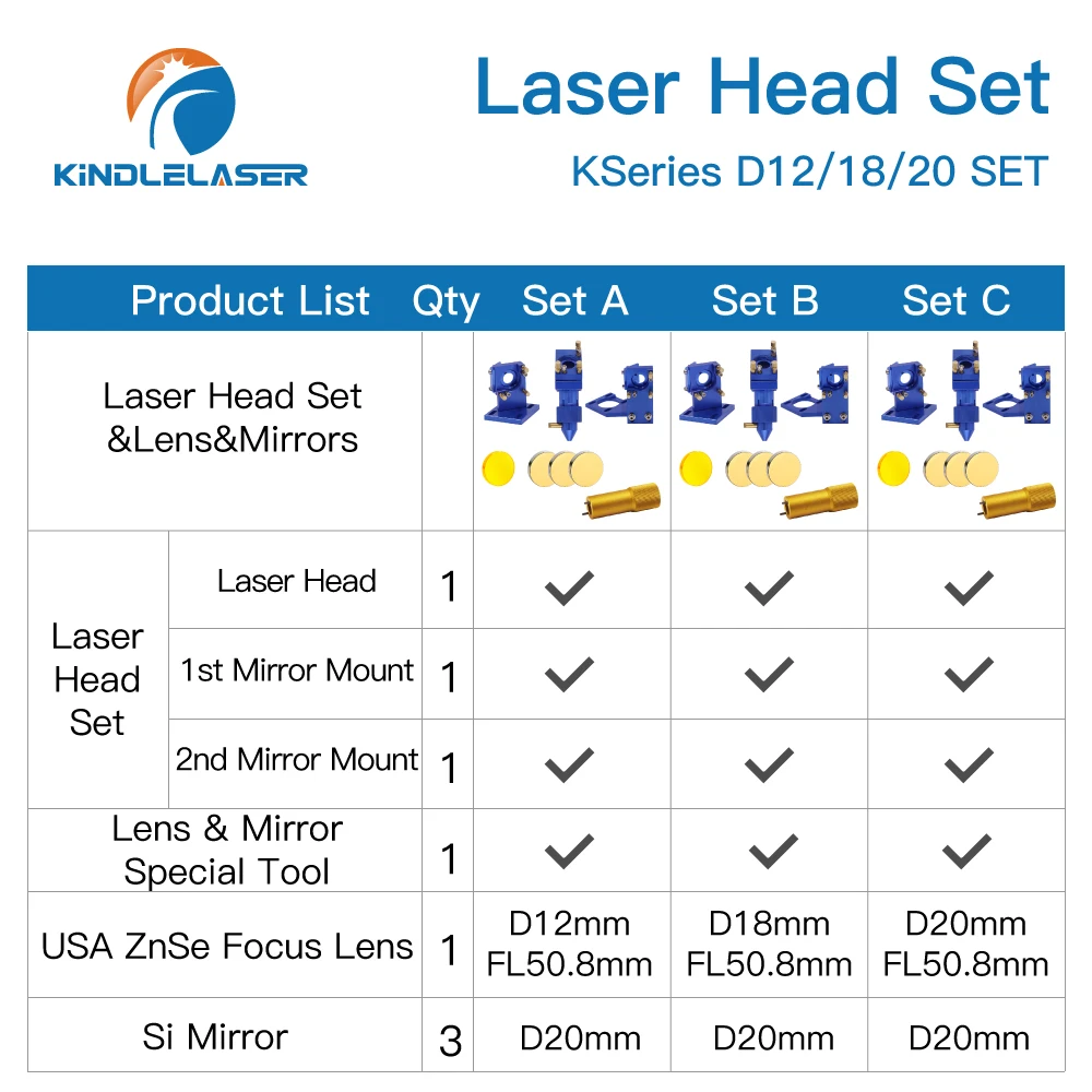 KINDLELASER K Series CO2 Laser Head Set ZNSE Lens Dia.12/18/20mm Si Mirror Dia 20mm per K40 macchina da taglio per incisione Laser