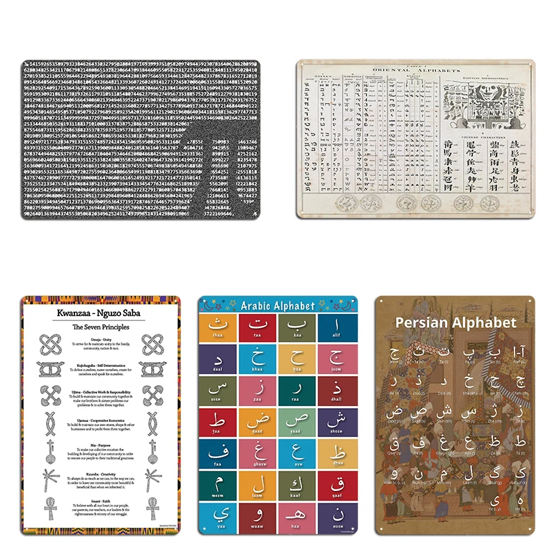 الأبجدية الاثيوبية فيديل الحروف الهجائية في الشرق الأوسط 1823 علامات معدنية المطبخ مخصص نادي بار لويحات تين تسجيل ملصق