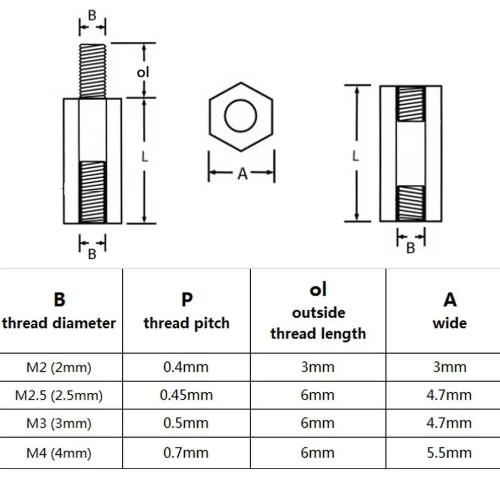 M3 M4 M5 Hex Carbon Steel Male Female Standoff Board Rack Stud Hexagon Threaded Pillar PCB Column Motherboard Spacer Bolt Screw