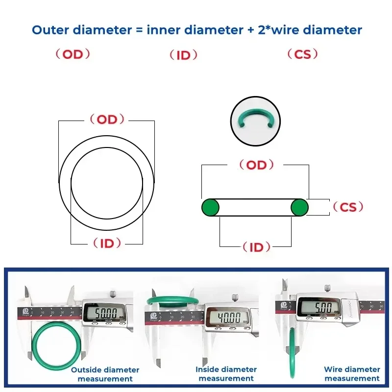 Thickness CS 2.4/3.1/3.5mm Green FKM Fluorine Rubber O Ring Gasket OD 8-70mm Round Seal Washer Oil and Acid Resistant