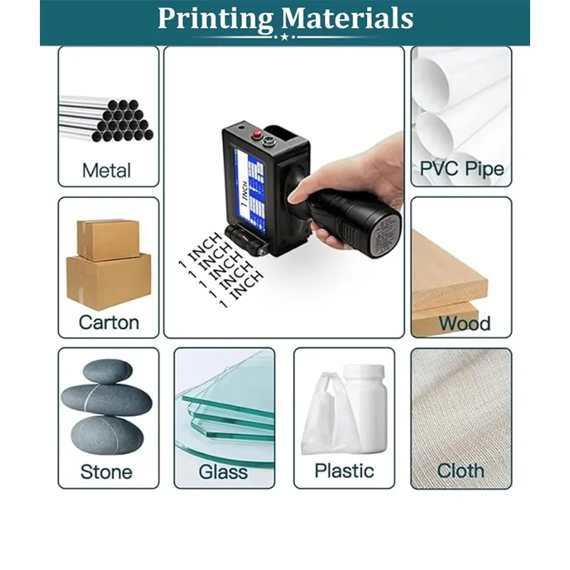 AISOMARK 25.4mm Manual Handheld Inkjet Batch Coding Machine, Push Button Variable Data Printer for Flex Date Number Logo Carton