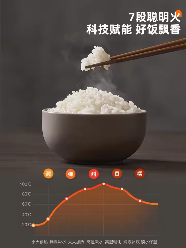 스테인리스 밥솥