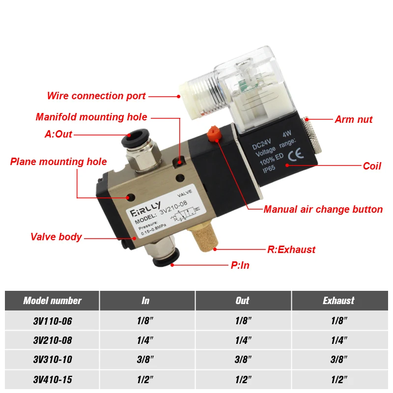 3 Way Port 2 Position 3V210-08 DC12V 24V AC220V Pneumatic Air Solenoid Valve Electric Control Gas Magnetic Valve