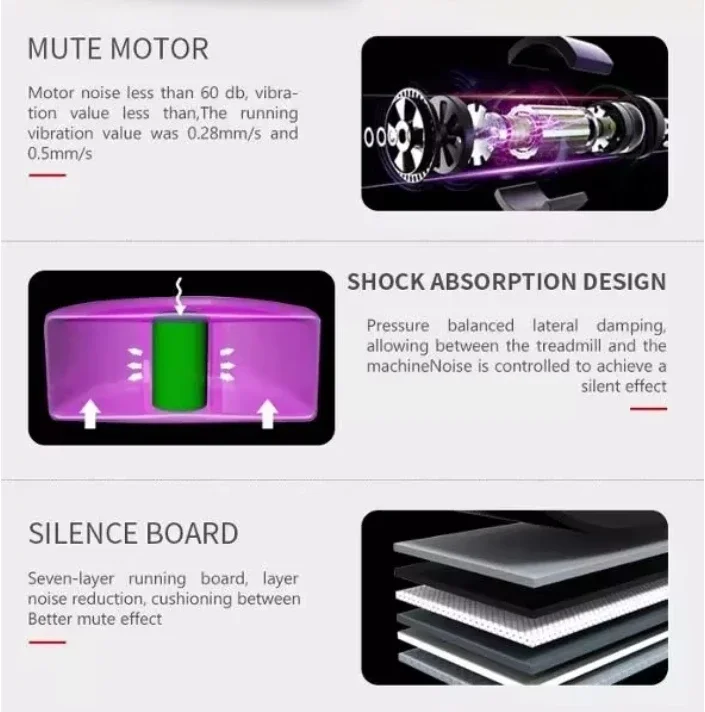 2025 آلة تشغيل متعددة الوظائف مفرغة قابلة للطي التجارية مشاية كهربائية بمحركات للاستخدام المنزلي #6