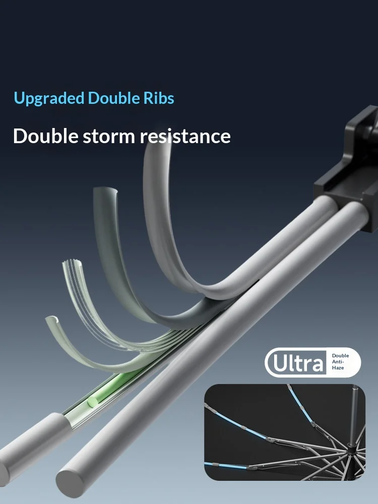 High-energy fully automatic umbrella, specially designed for heavy rain, reverse-folding and storm-resistant, umbrella - view 3