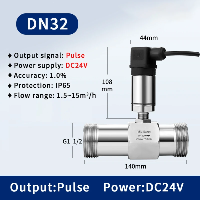 Variant: DN32 Pulse