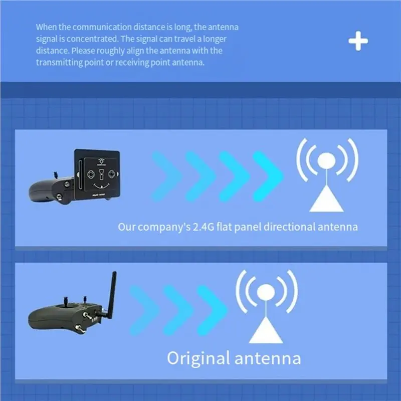 antenna-direzionale-dt18-24ghz-9dbi-con-connettore-sma-maschio-femmina-amplificatore-di-segnale-wifi-per-router-e-droni-rc