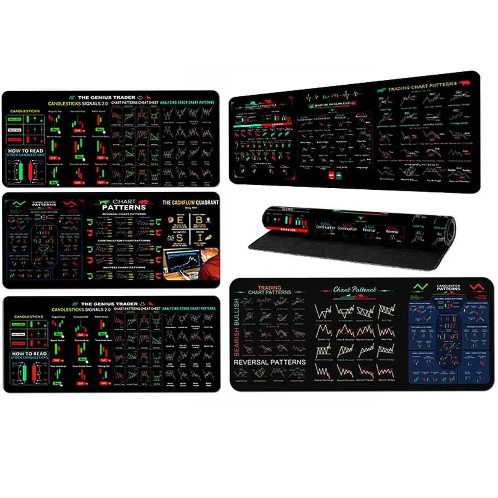 

Stock Market Chart Pattern Forex Mousepad Anti-Slip Mouse Pad Stitched Edges Mat Durable Desk Laptop Gaming​ Keyboard Pad