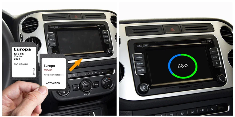 تحديث 2024 خرائط أوروبا والمملكة المتحدة 8 وات 0919866 CP لأودي RS4 2015-2020 بطاقة SD GPS للمركبة 16 جيجابايت MHS2 MIB-HS الملاحة