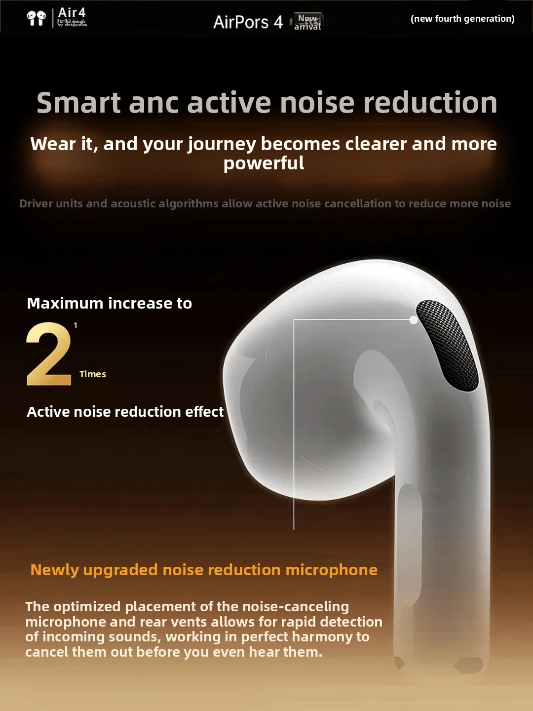wireless adaptation top with active noise reduction iPhone semi-in-ear Dynamic Island pop-up window + space sound