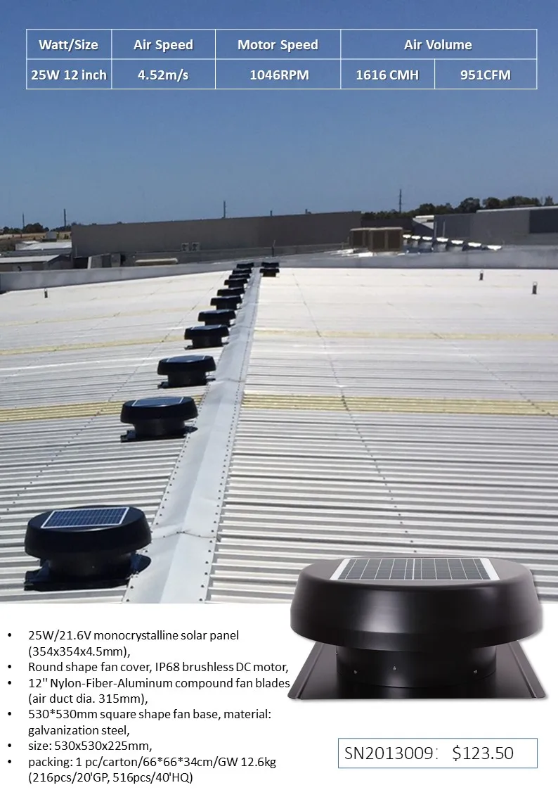 25W Solar Powered Smart Attic Axial Roof Exhaust Fan Eco-friendly DC Ventilation Heat Extractor Wall-Mounted RV Customizable OEM